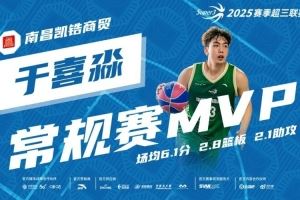 于喜淼获MVP！2025赛季超三联赛常规赛各奖项出炉